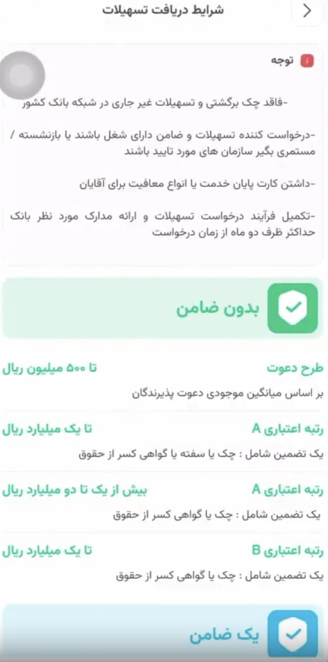 شرایط وام آنلاین صادرات